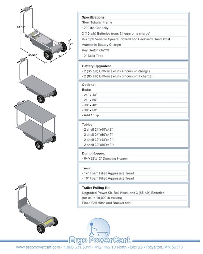 Powered Housekeeping Cart Retrofit Kit - DJ Products